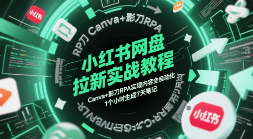 小红书网盘拉新实战教程，Canva+影刀RPA实现内容全自动化，1个小时生成7天笔记-艾客创业网