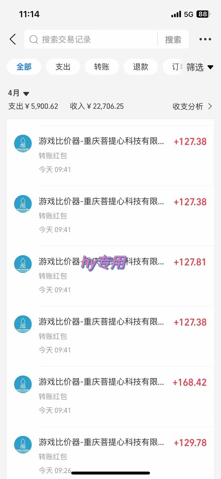 游戏搬砖项目，每天收益千元，全自动挂机可矩阵放大-艾客创业网