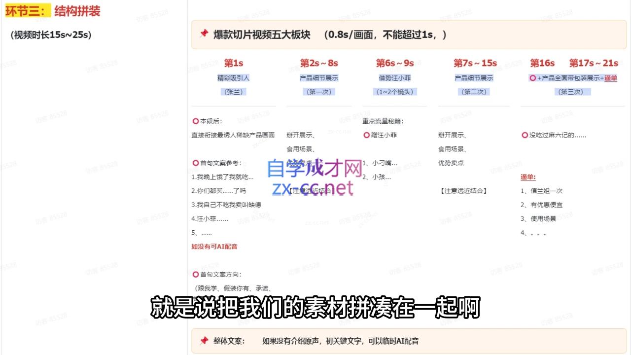 吉同学·IP剪辑师内部课程(更新11月)-艾客创业网