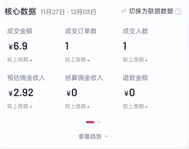 2024短视频好物带货项目，无需实拍，仅靠混剪实现纯视频带货-艾客创业网