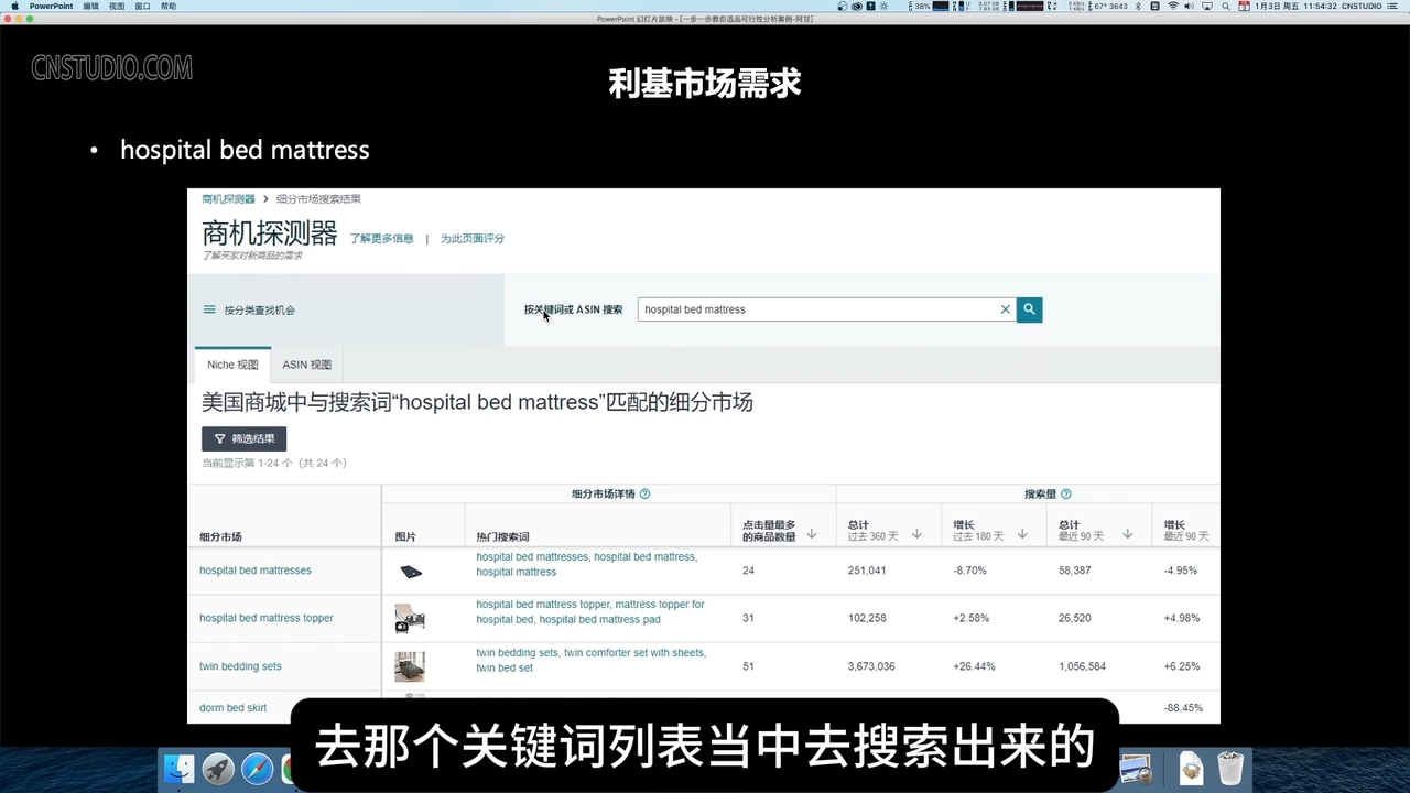 阿甘·亚马逊跨境电商选品案例(更新2025年)-艾客创业网