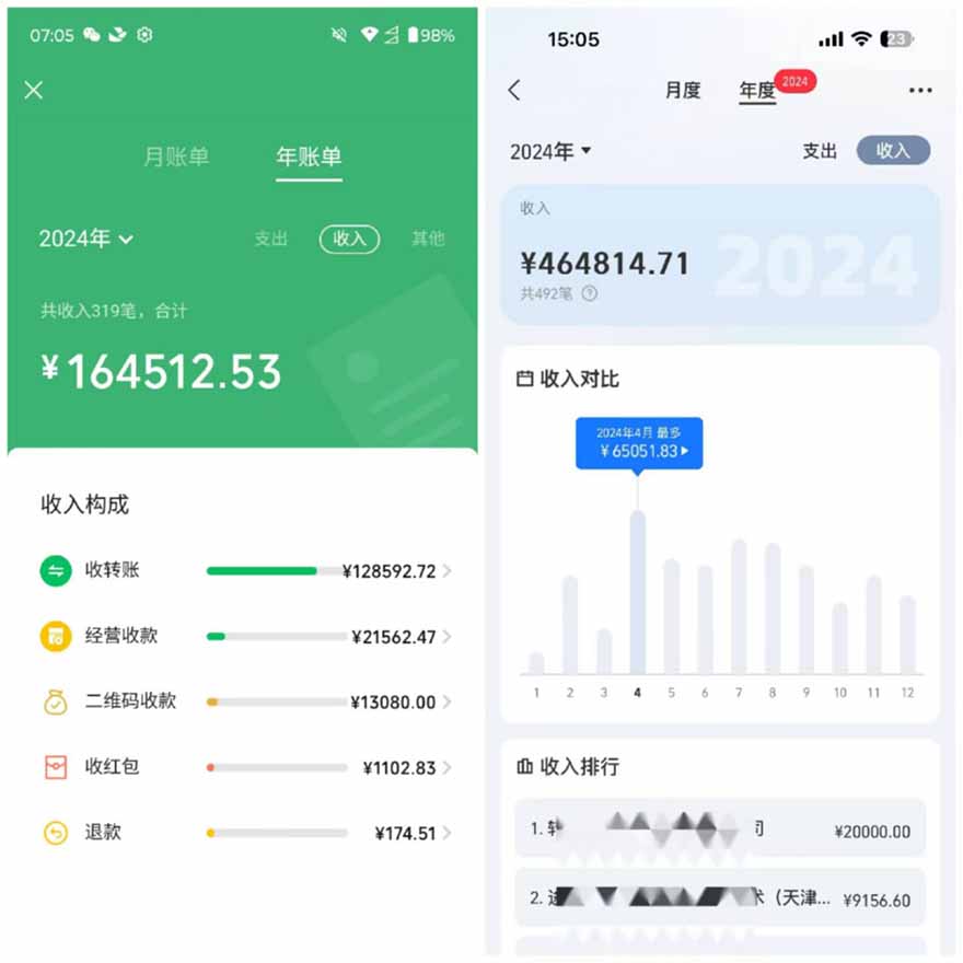 图片[2]-2025年，请“不择手段”去搞钱!