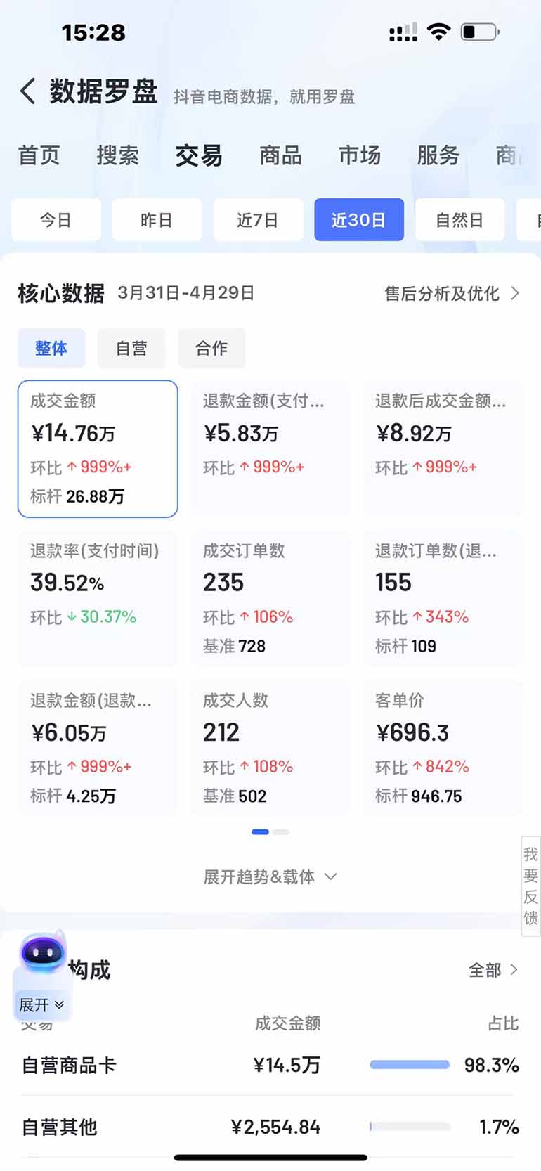图片[3]-抖音小店全新模式 最新风口，日收入500-5000+！小白简单上手