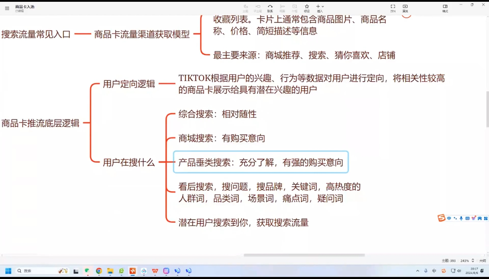 鲨鱼出海·TikTok本土精品小店出海实战营-艾客创业网