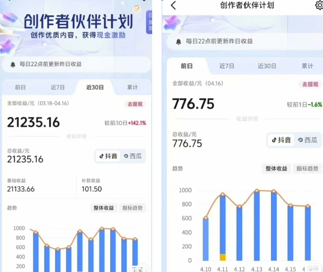 抖音海洋动物赛道新玩法，撸创作者伙伴计划，日入大几张，保姆级教程-艾客创业网