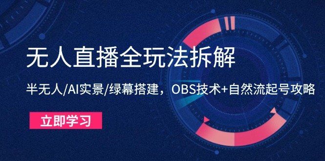 无人直播全玩法拆解：半无人/AI实景/绿幕搭建，OBS技术+自然流起号攻略-艾客创业网