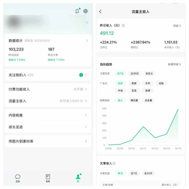 图片[2]-全新托管躺赚项目，微信视频号公众号托管代运营，每天五分钟，收益大几百