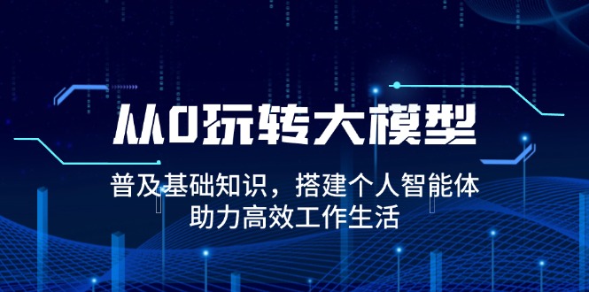 从0玩转大模型，普及基础知识，搭建个人智能体，助力高效工作生活-艾客创业网