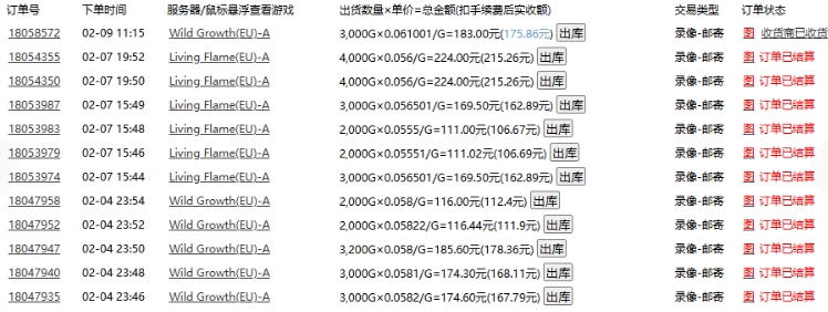 老款游戏全自动打金搬砖，单号一天收益2张左右，多号操作每天轻松日入多张【揭秘】-艾客创业网