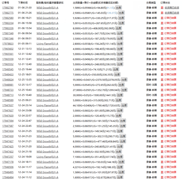 游戏自动搬砖，轻松日入1000+ 小白轻松上手【揭秘】-艾客创业网