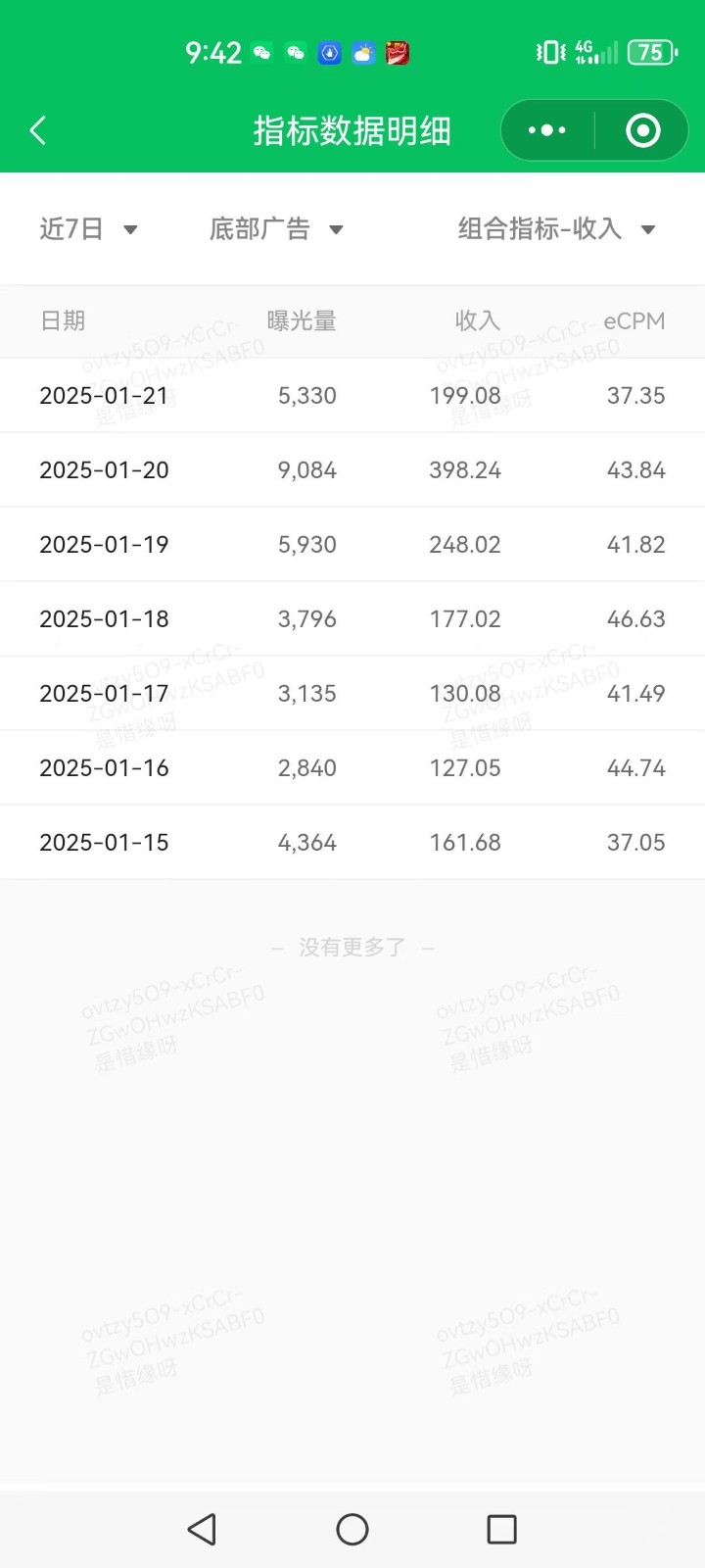 AI+公众号写情感短文，每天200+流量主收益，已稳定一年之久-艾客创业网