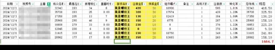 图片[1]-微信无人直播，长期可做收益稳定，坚持做平均单号每日150+
