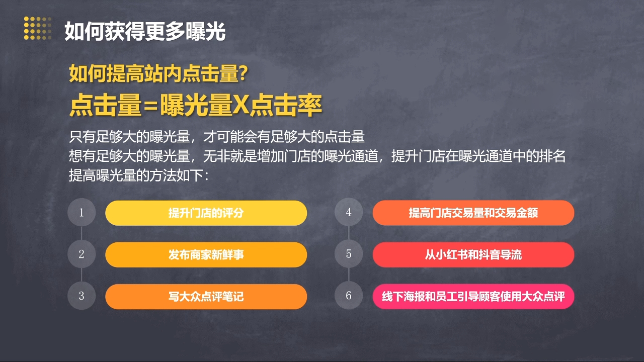 美团大众点评运营全攻略2025-艾客创业网