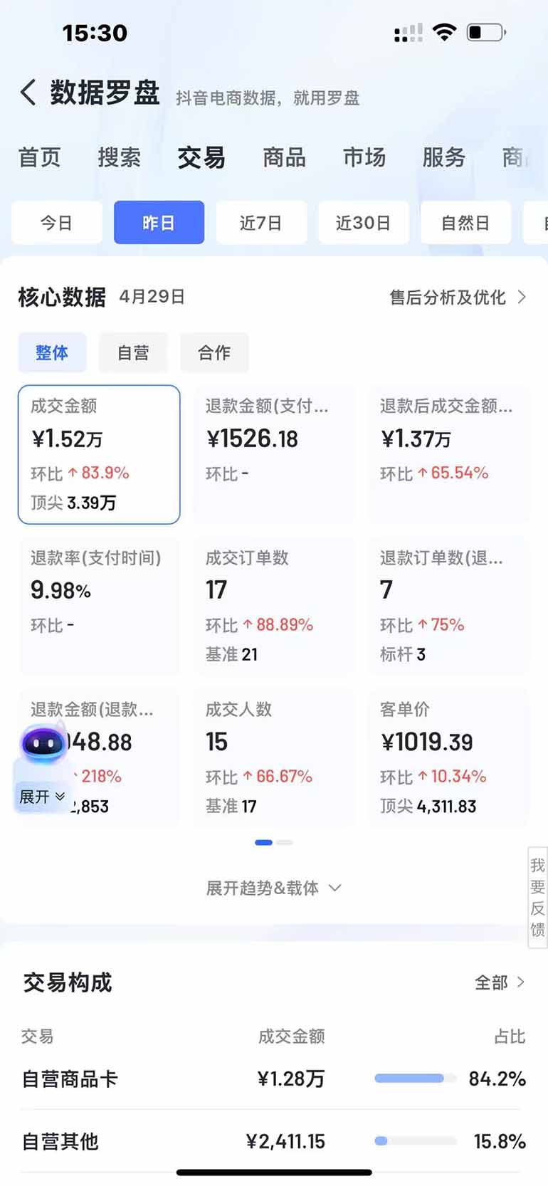 抖音小店全新模式 最新风口，日收入500-5000+！小白简单上手-艾客创业网