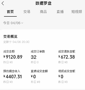 视频号短视频带货新玩法，用这个方法，一天佣金4407(附详细教程)-艾客创业网