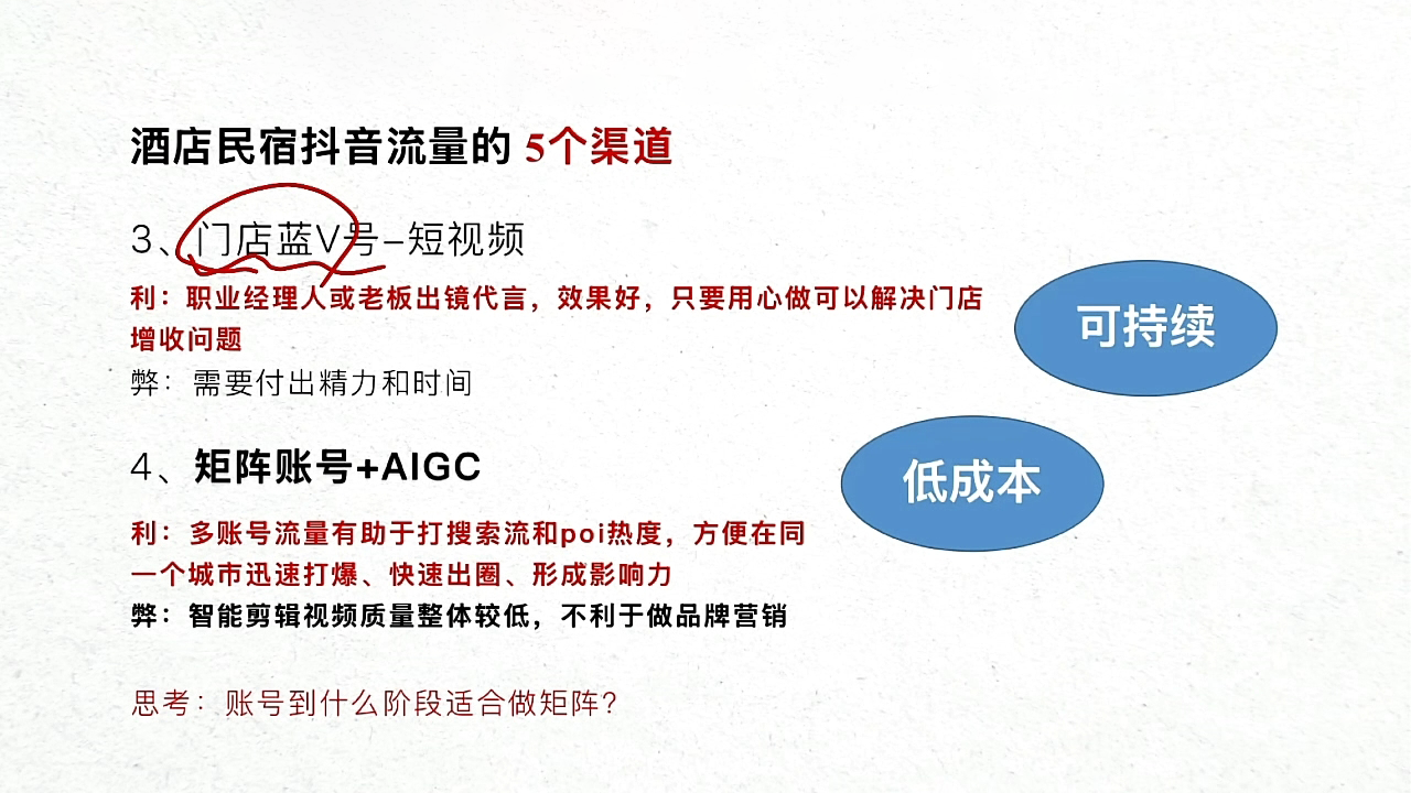 姜老师·抖音本地生活酒店民宿运营-艾客创业网