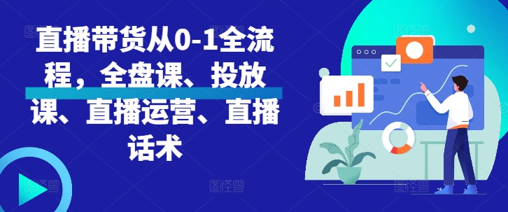 直播带货从0-1全流程，全盘课、投放课、直播运营、直播话术-艾客创业网