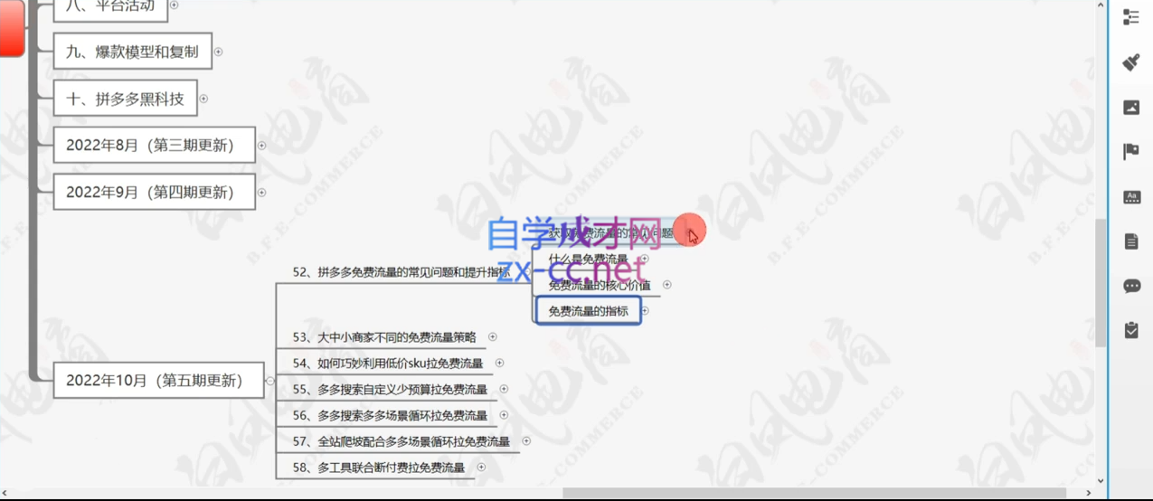 白凤电商·拼多多日销千单训练营(更新4月)-艾客创业网