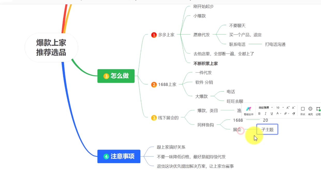 苏博士·淘宝精细化铺货运营陪跑(部分更新至2025)-艾客创业网