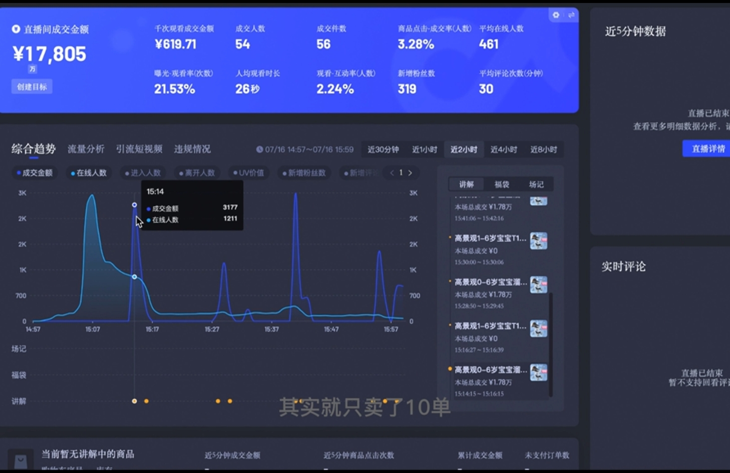 直播战士老蔡·抖音直播103起号运营-艾客创业网