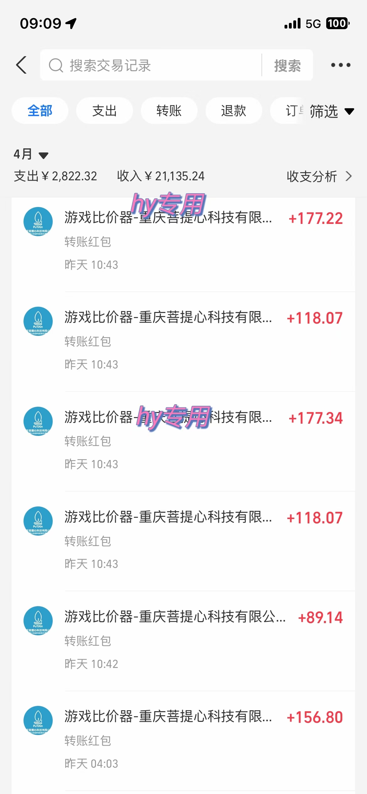游戏全自动挂机搬砖，可多号操作，轻松日入1000+ 无脑操作-艾客创业网