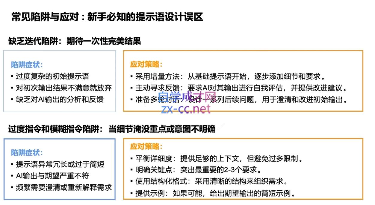 DeepSeekAI技术深度赋能-艾客创业网