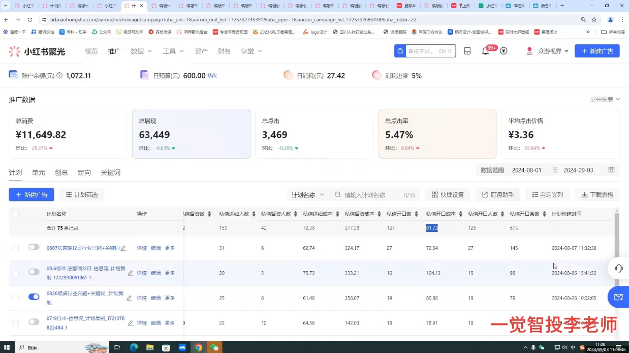 李老师·小红书运营投流，0基础实战教学-艾客创业网