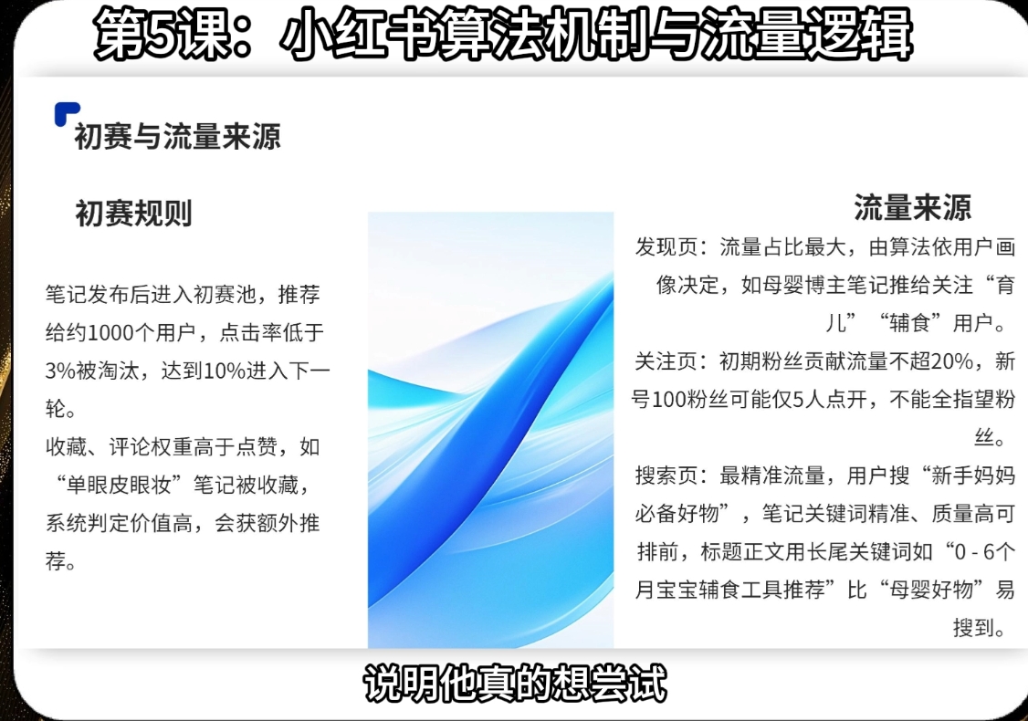 天诺老吴·2025小红书电商全链路运营-艾客创业网