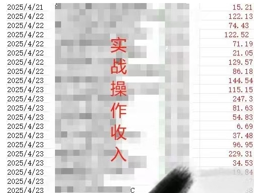 被动收入实操3.0项目，每天收益6张+以上，能长期操作-艾客创业网