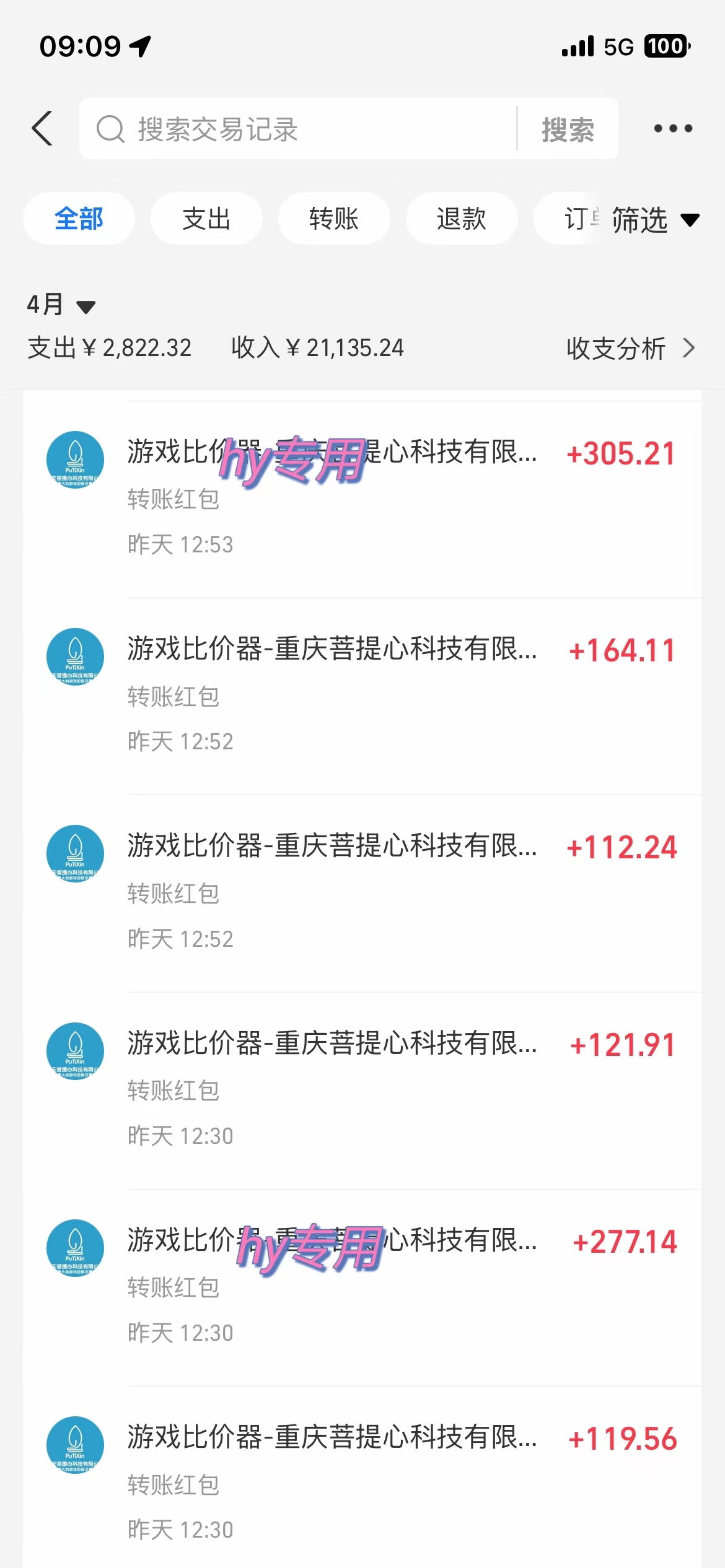 图片[1]-游戏全自动挂机搬砖，可多号操作，轻松日入1000+ 无脑操作